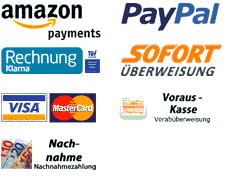 Zahlungsmethoden-Klarna-PayPal-Kreditkarte